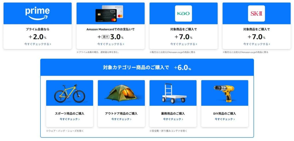 Amazonプライムデー2026