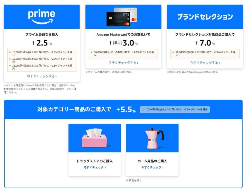 Amazonプライム感謝祭2026